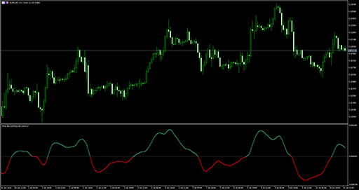 TRIX (fast)の表示画像